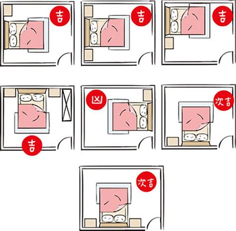 房間床頭風水|【風水特輯】「床」這樣擺 睡出好運氣